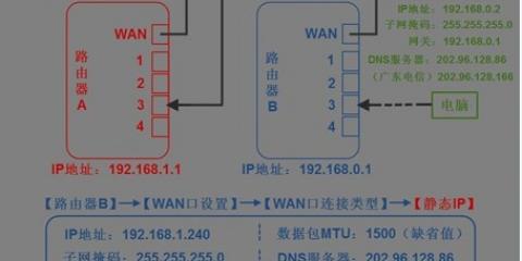 电视无线网络很卡可以设置吗