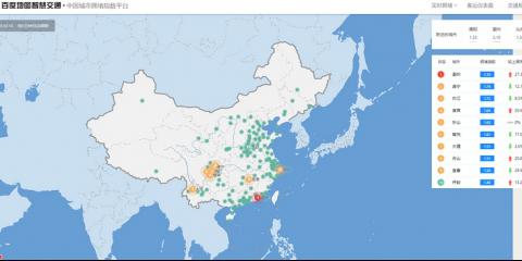 大数据智能查询渠道