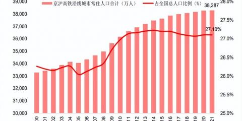 沙滩公园灯光秀时间