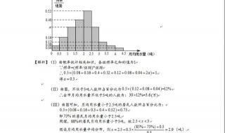 2011年四川高考数学